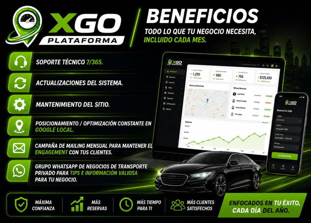 PLATAFORMA UBER
